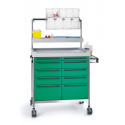 Mobilier medical multifunctional/anestezie